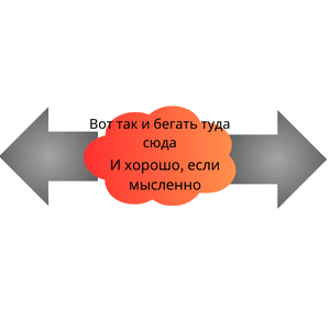 hypothesis-thinking
